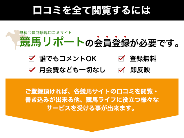口コミをもっと見るには